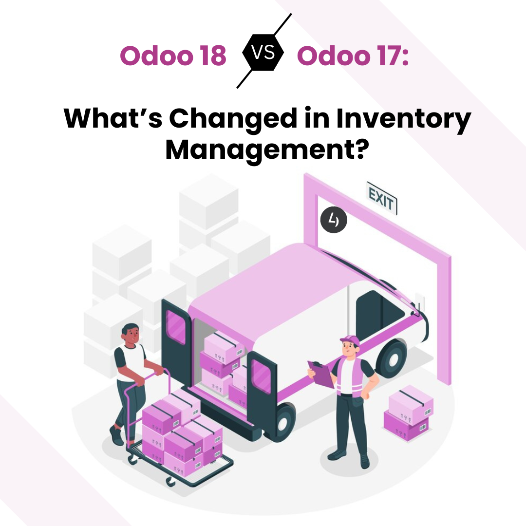 Inventory Management ERP