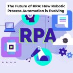 Future-of-RPA