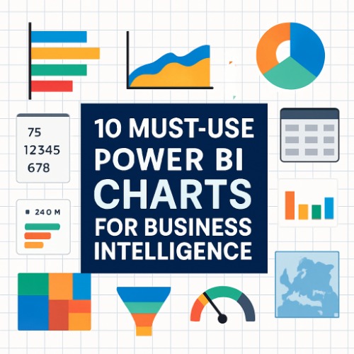 4devnet Power BI Charts