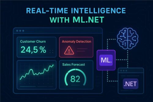 Real-Time Predictions