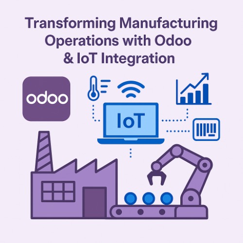 4devnet Transforming Manufacturing Operations