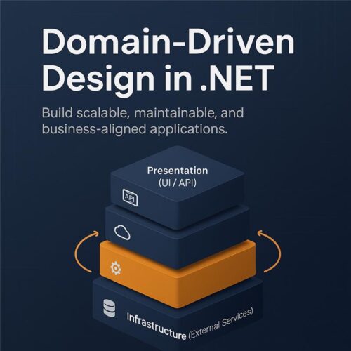 Domain-Driven Design