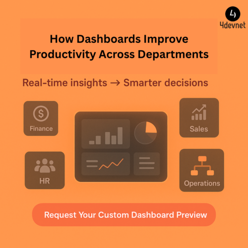 business productivity