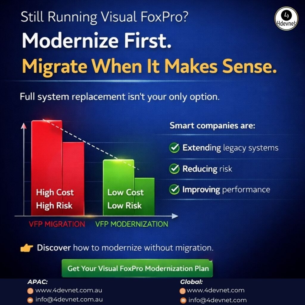 Upgrade Visual Visual FoxPro End of Life: 2026 Modernization Roadmap for Businesses