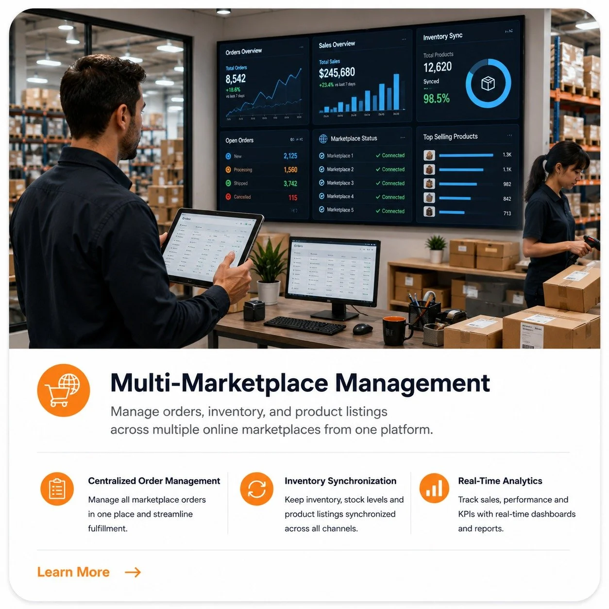 Multi Marketplace Management
